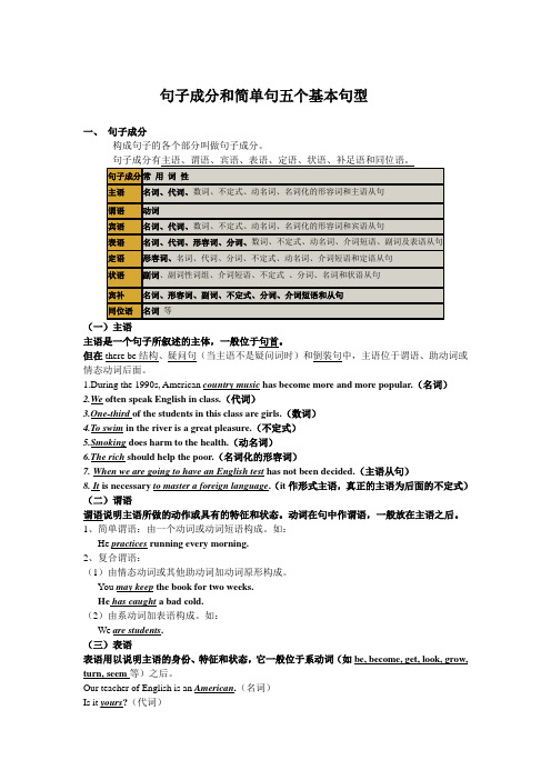 句子成分和简单句五个基本句型