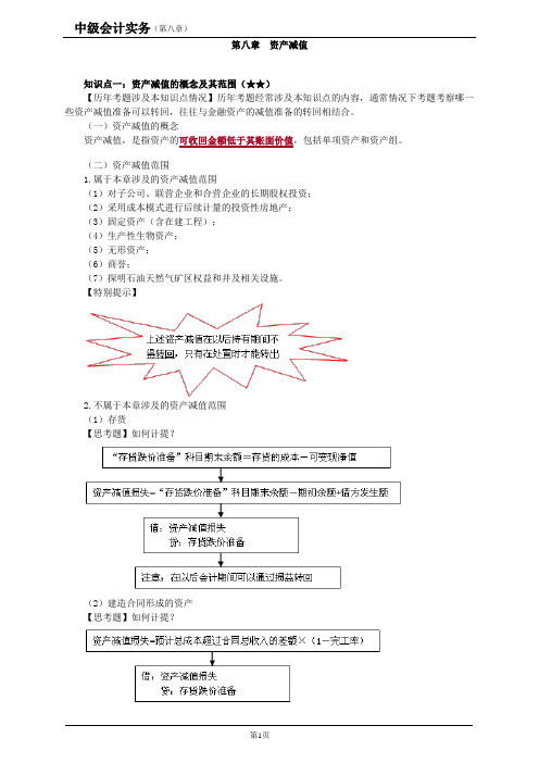 2021年中级会计师考试《中级会计实务》第八章 资产减值