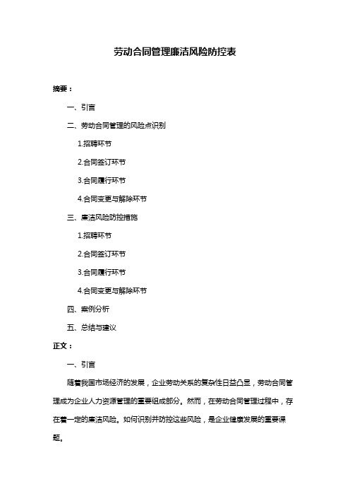 劳动合同管理廉洁风险防控表