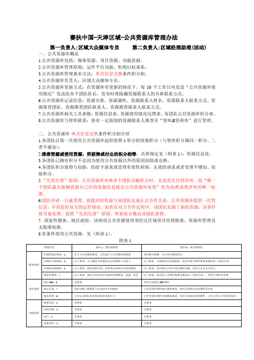 公共资源库管理制度