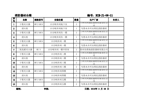 灭火器消防栓台账