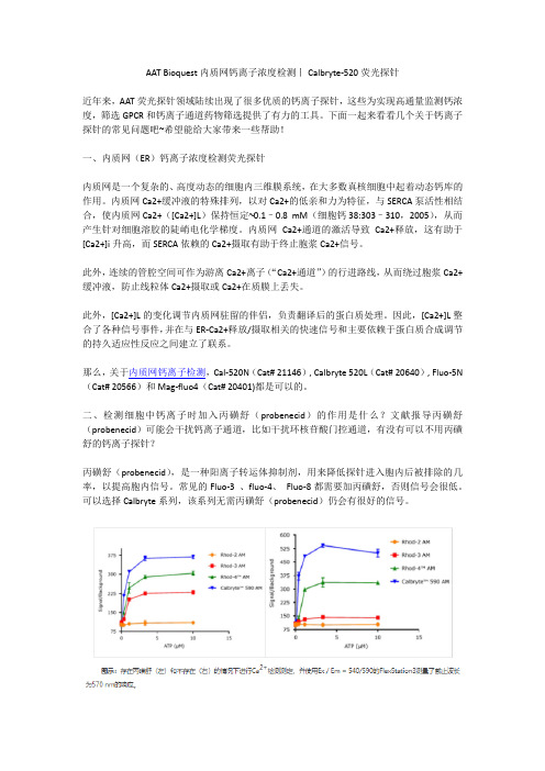 AAT Bioquest内质网钙离子浓度检测丨Calbryte-520荧光探针