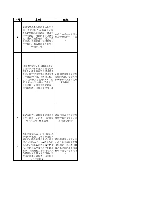 配电网规划普考题库汇总