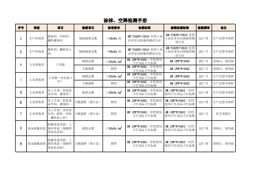 车间涂抹、空降检测手册