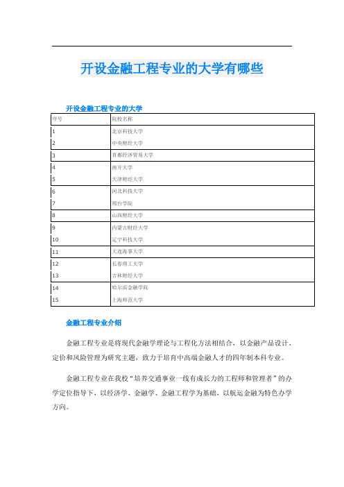 开设金融工程专业的大学有哪些