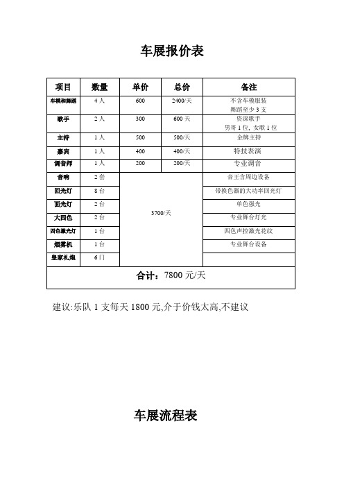 车展报价表