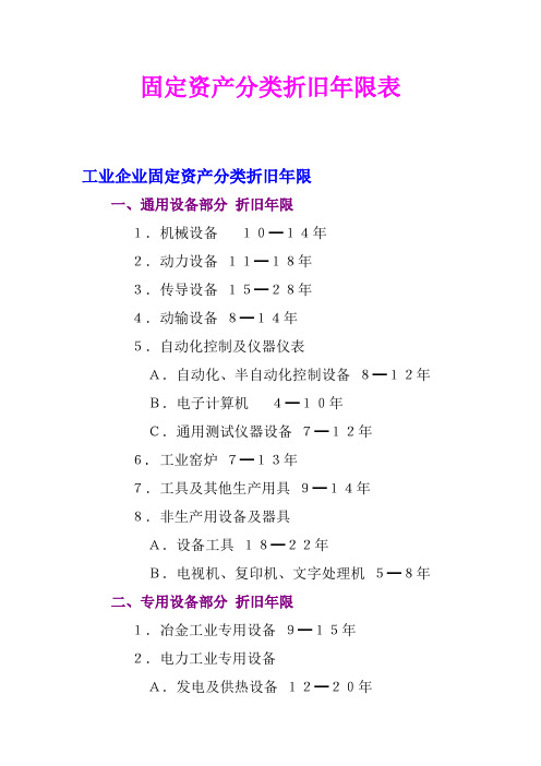 固定资产分类折旧年限表及说明演示教学