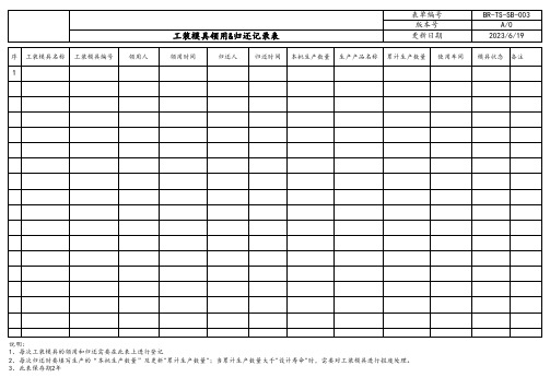 BR-TS-SB-003工装模具领用归还记录表