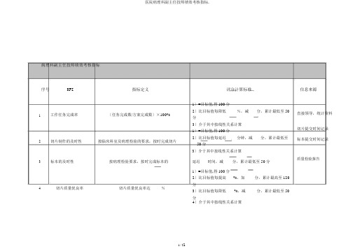 医院病理科副主任技师绩效考核指标.