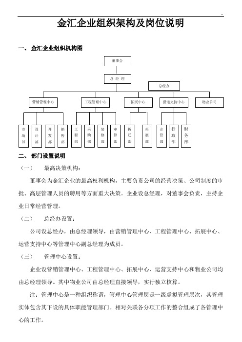 详细的集团公司组织架构及岗位说明