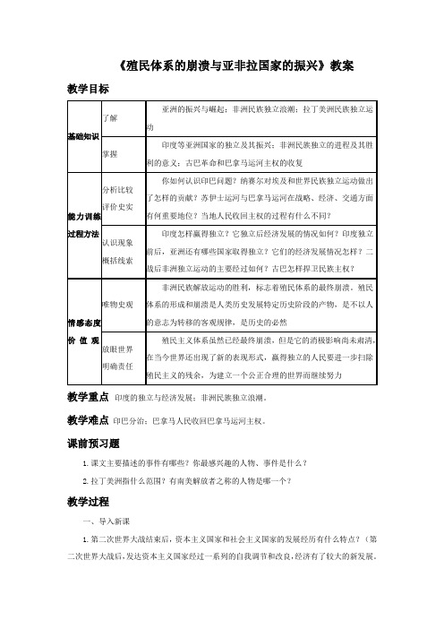 岳麓版初中历史九年级第35课 殖民体系的崩溃与亚非拉国家的振兴 教案(2)