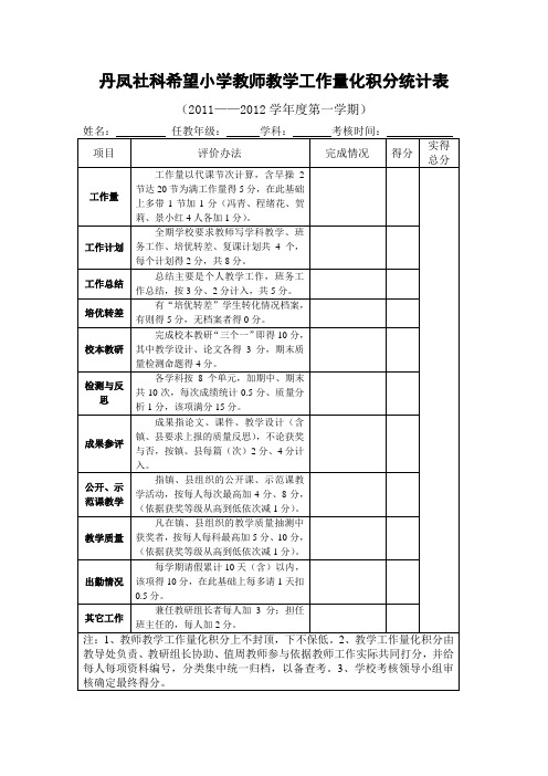 量化积分统计表