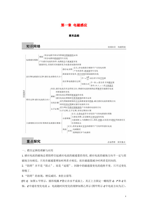 通用版2018_2019版高中物理第一章电磁感应章末学案教科版选修3_220181029493