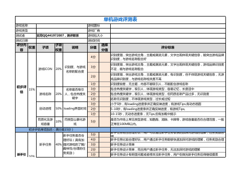 单机手机游戏评测标准