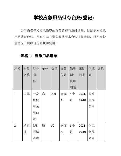 学校应急用品储存台账(登记)