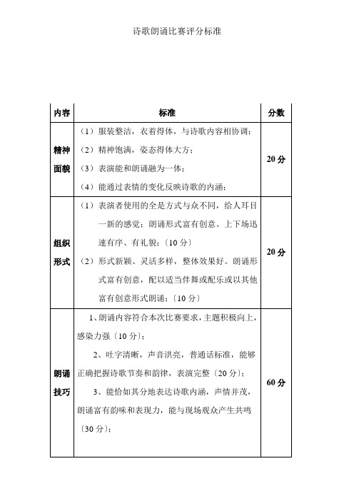 诗歌朗诵比赛评分标准