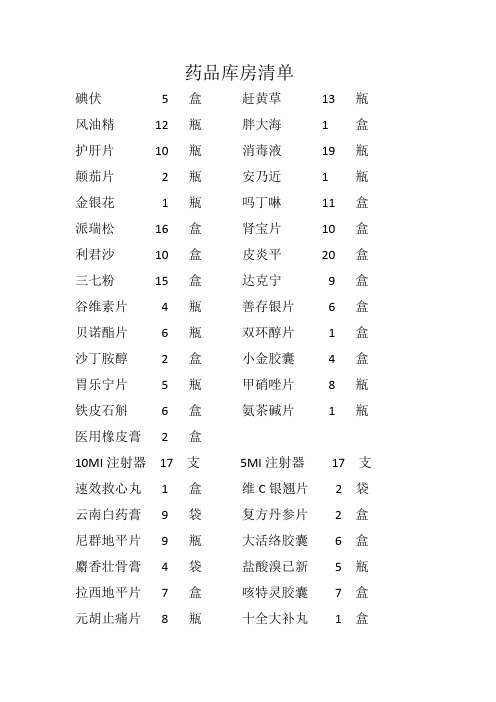 药品库房清单