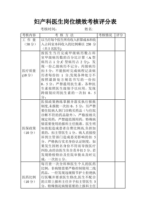 妇产科医生岗位绩效考核评分表