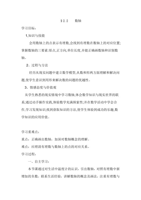 数轴的认识