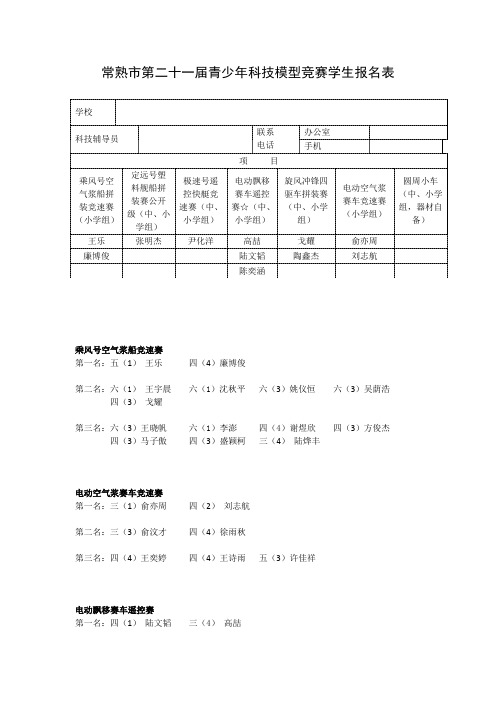 模型赛报名表