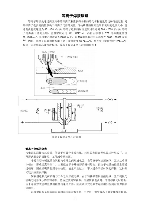 等离子操作规程及工艺