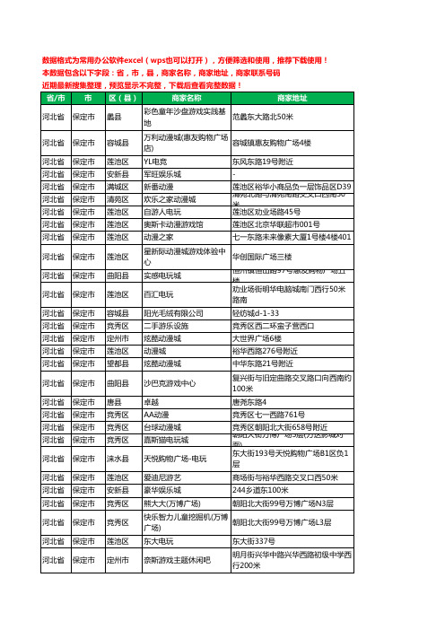 2020新版河北省保定市游戏工商企业公司商家名录名单黄页联系电话号码地址大全38家