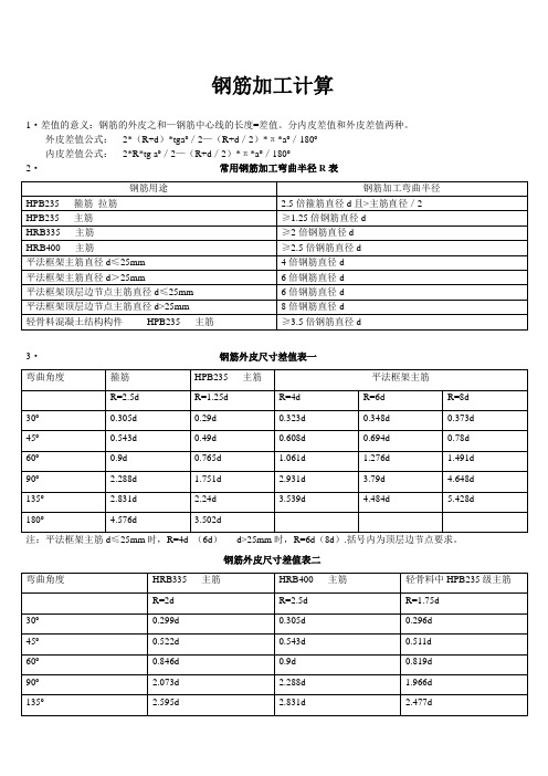 钢筋加工计算