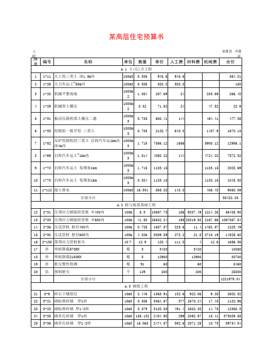 某高层住宅楼预算书