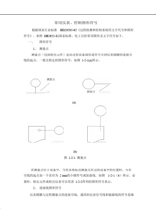 常用仪表控制图形符号及仪表位号说明