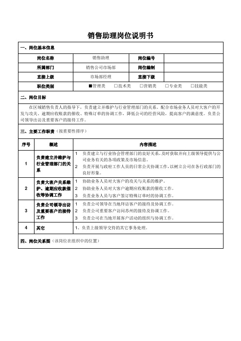 销售助理岗位说明书