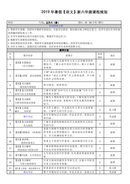 2019年暑假【语文】新六年级课程规划(精编版)