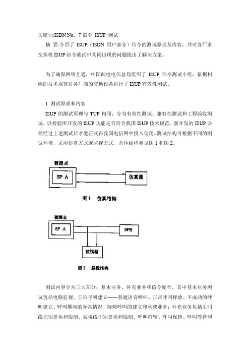 NO.7 ISUP的测试