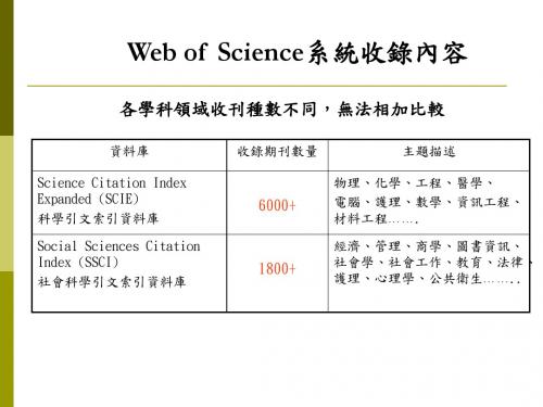 WebofScience系统收录内容各学科领域收刊种数不同,无法相加比较