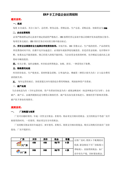 ERP手工沙盘企业运营规则