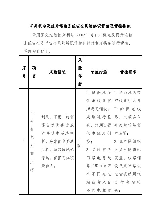 矿井机电及提升运输系统安全风险辨识评估及管控措施