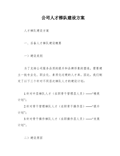 公司人才梯队建设方案