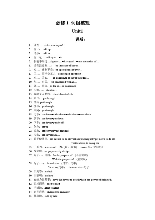 人教版高中英语必修1-重要词组整理