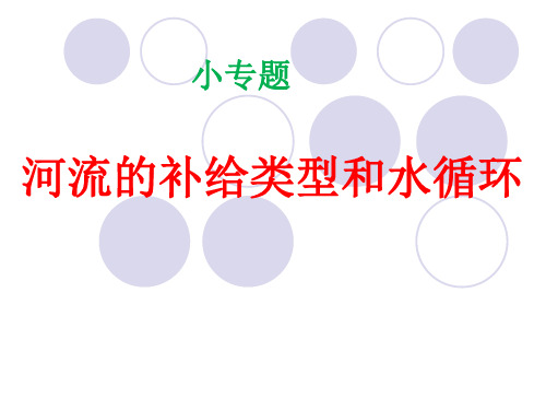 2020高考地理小专题复习 河流的补给类型和水循环(共26张PPT)