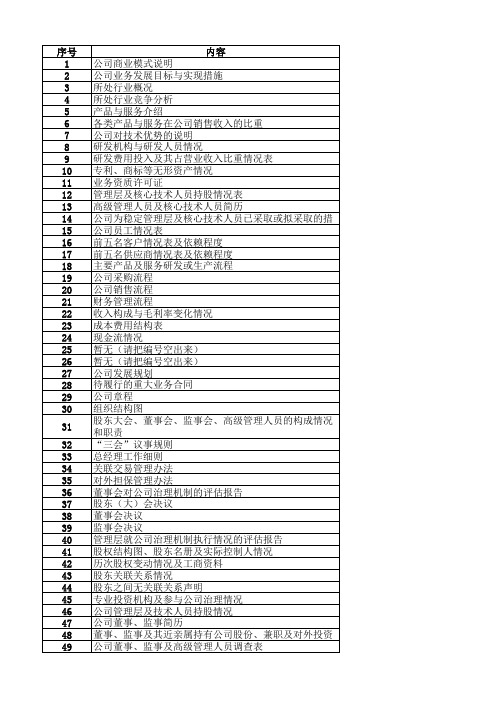 新三板尽调清单