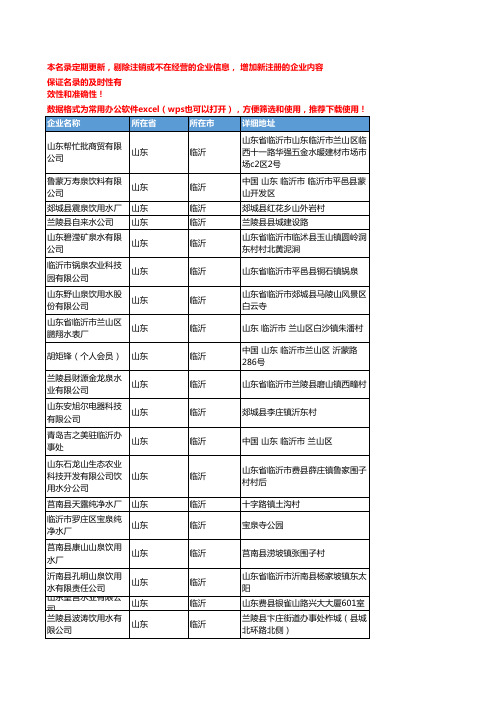 2020新版山东临沂饮用水企业公司名录名单黄页联系方式大全75家