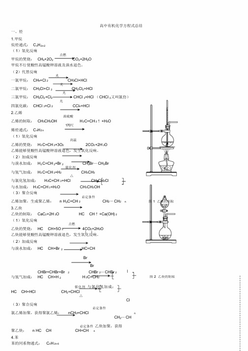 (完整版)(完美版)高中有机化学方程式总结