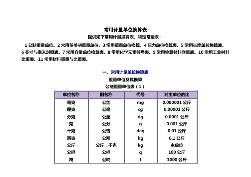 常用计量单位换算表