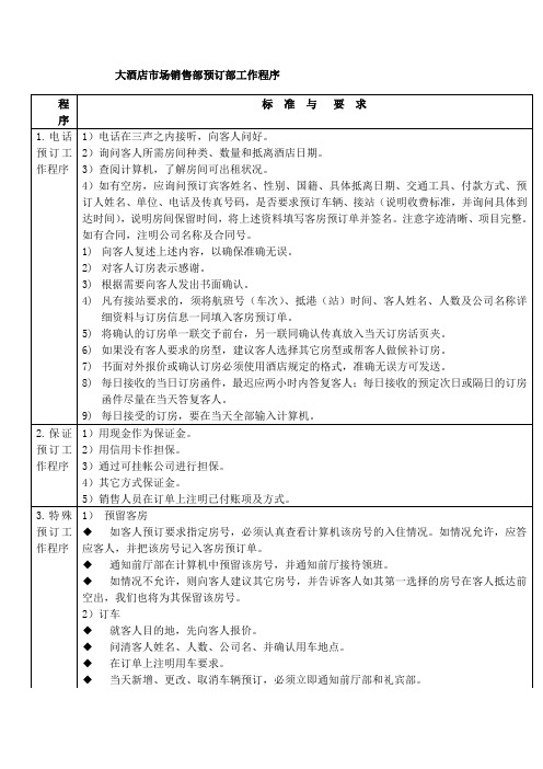 大酒店市场销售部预订部工作程序