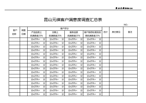 5.客户满意度调查汇总表