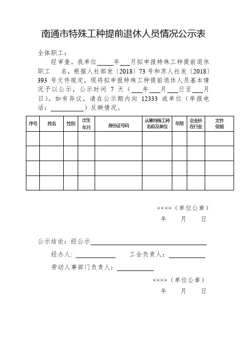 南通市特殊工种提前退休人员情况公示表