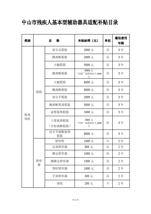 中山市残疾人基本型辅助器具适配补贴目录【新】