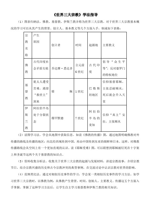 〖2021年整理〗《世界三大宗教》学法指导