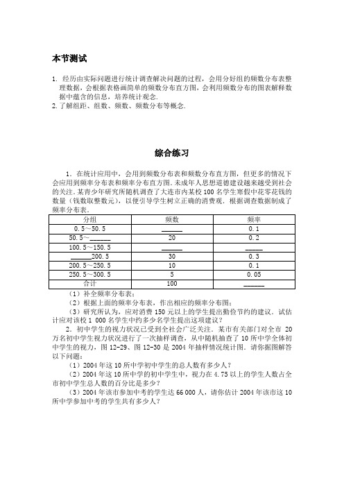 10.2直方图2