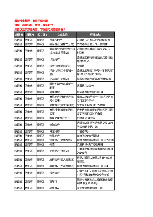 新版陕西省西安市灞桥区房屋中介企业公司商家户名录单联系方式地址大全192家