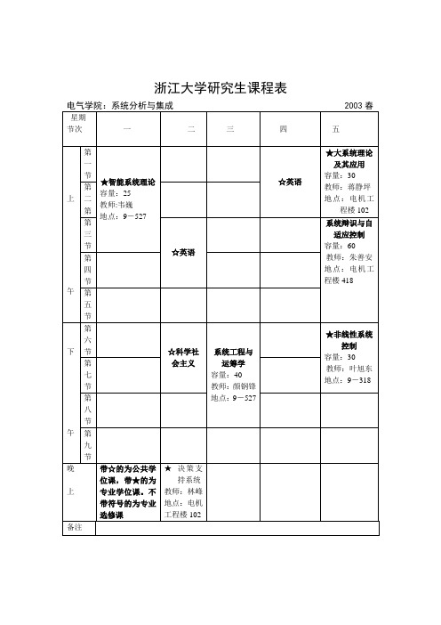 浙江大学研究生课程表